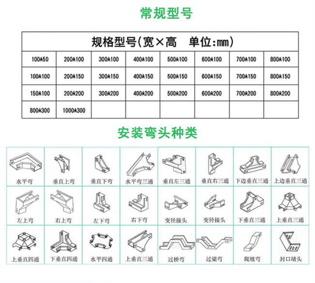 ʽ䓘|ۺwS(chng)ֱN(xio)